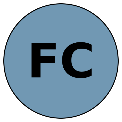 FitCircle